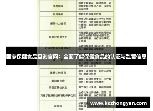 国家保健食品查询官网：全面了解保健食品的认证与监管信息